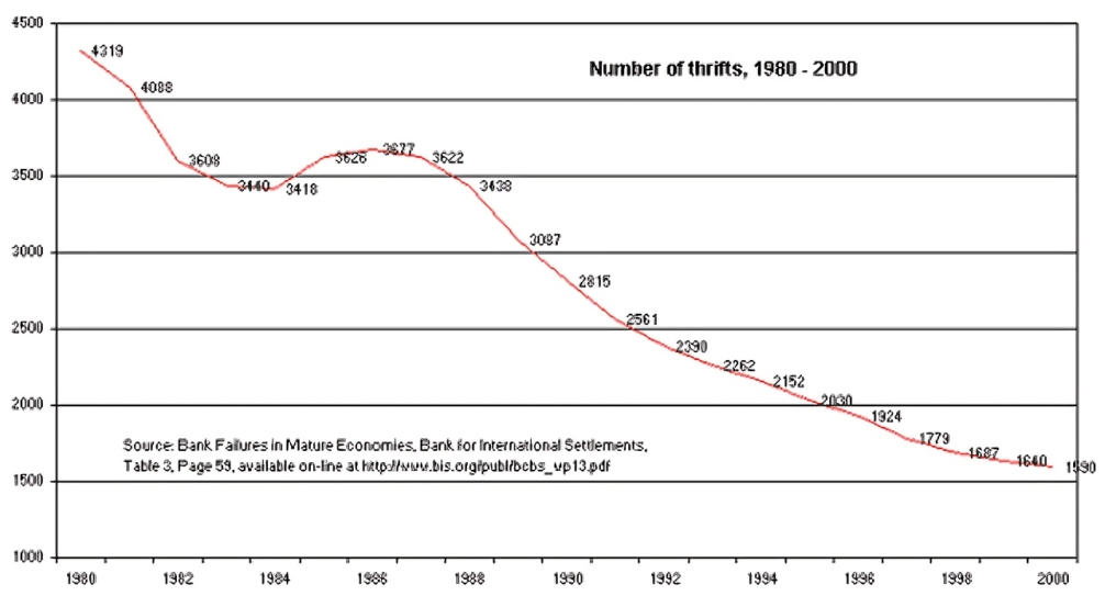 2006-mar_Graph 1